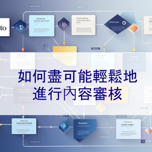 如何盡可能輕鬆地進行內容審核 – 2026 簡單指南