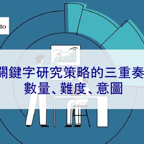 關鍵字研究策略的三重奏：數量、難度、意圖 2024