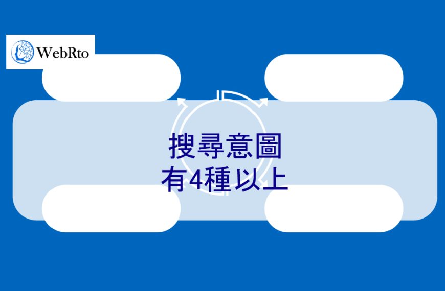 搜尋意圖有4種以上