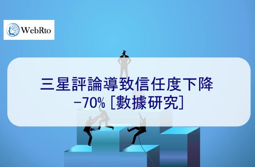 三星評論導致信任度下降 -70% [數據研究]