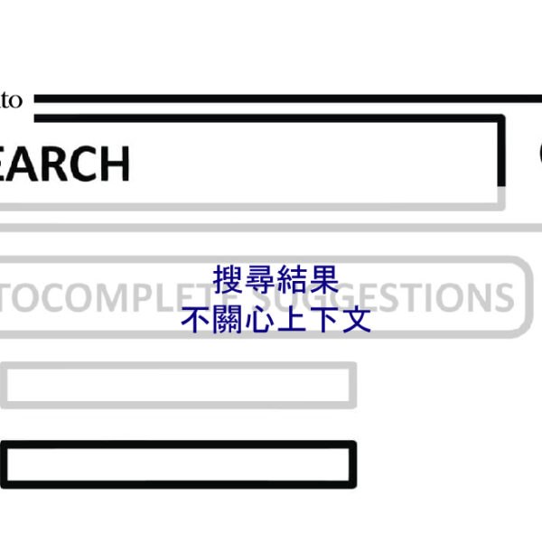 搜尋結果不關心上下文